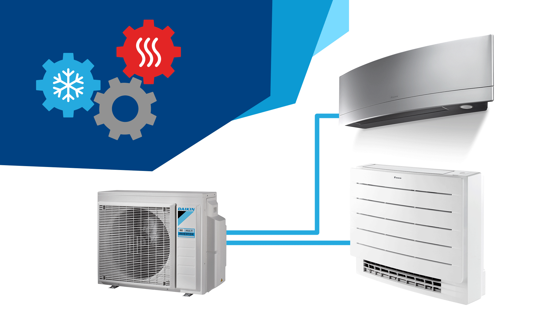 TCA Thermoclima